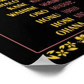 Vintage südhawaiianische Wörter Poster (Ecke)