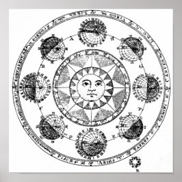 Vintage Sun-Karte Poster