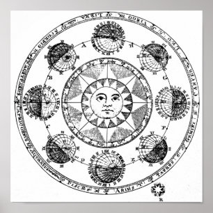 Vintage Sun-Karte Poster