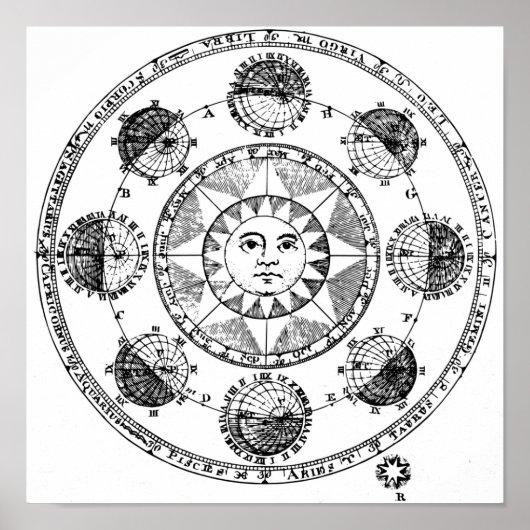 Vintage Sun-Karte Poster (Vorne)