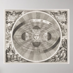 Vintage Sun-Karte Poster