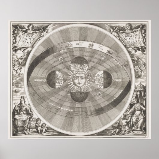 Vintage Sun-Karte Poster (Vorne)