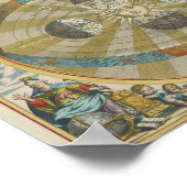 Vintage Sun-Karte Poster (Ecke)