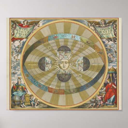 Vintage Sun-Karte Poster (Vorne)