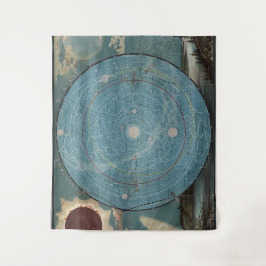 Vintage Systemkarte Wandteppich (Vorderseite)