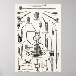 Vintage Tabakpfeifen Hookah Antique Illustration Poster