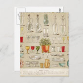 Vintage Tafelglasneuheit Postkarte (Vorne/Hinten)