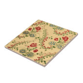 Vintage Tapete Fliese (Seite)