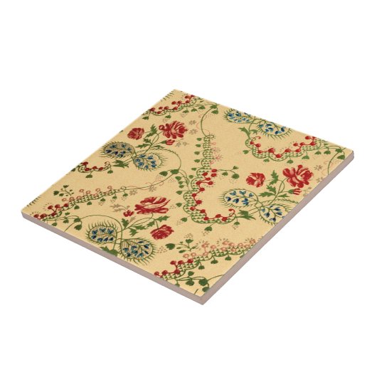 Vintage Tapete Fliese (Seite)