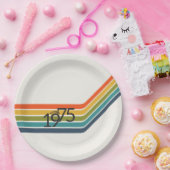 Vintage Teller für Retro-Design-Papiere 1975 (Party)