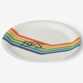 Vintage Teller für Retro-Design-Papiere 1975 (Schrägansicht)