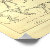 Vintage Tierskelette drucken Poster (Ecke)