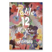 Vintage Tischnummer (Rückseite)