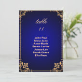 Vintage Tischnummer mit blauen Rahmen (Stehend Vorderseite)