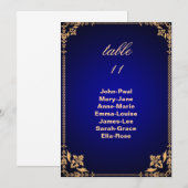 Vintage Tischnummer mit blauen Rahmen (Vorne/Hinten)