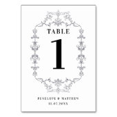 Vintage Tischnummer zur Blumenzzierung (Rückseite)