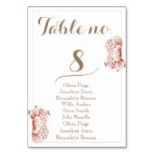 Vintage Tischnummern für die Hochzeitssitzkarte (Rückseite)