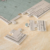 Vintage Topografische Karte Australiens (1868) Puzzle (Seite)