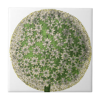 Vintage Träume - Lüster Fliese