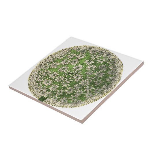 Vintage Träume - Lüster Fliese (Seite)