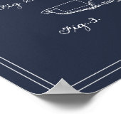 Vintage Travel Blueprint Art 1940 Flugzeugpatent Poster (Ecke)