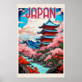 Vintage Travel Poster (Vorne)