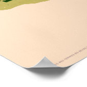 Vintage Travel Poster - Madeira (Ecke)