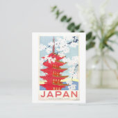 Vintage Travel Poster Postkarte (Stehend Vorderseite)
