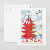 Vintage Travel Poster Postkarte (Vorne/Hinten)