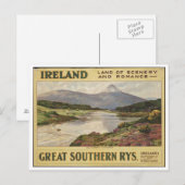 Vintage Travel Poster und Retro Prints Postkarte (Vorne/Hinten)