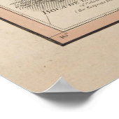 Vintage Trinidad Island Map (1793) Poster (Ecke)