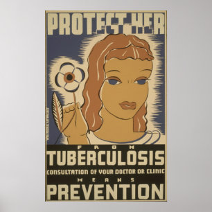 Vintage Tuberkuloseprävention Poster