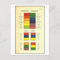 Vintage Übersicht der ergänzenden Farben