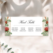 Vintage Übersicht über die roten Kopftabellen der 