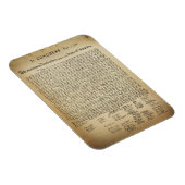 Vintage Unabhängigkeitserklärung Magnet (Rechte Seite)