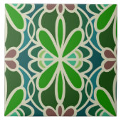 Vintage und rückwirkende Keramik Fliese (Vorderseite)