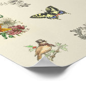 Vintage Varieté-druckbare Scrapbooking-Images Poster (Ecke)