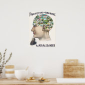 Vintage Veranschaulichung der menschlichen Natur/P Poster (Küche)