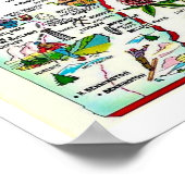 Vintage Vermont Map Print Poster (Ecke)