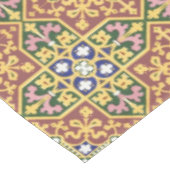 Vintage Viktorianische Ära 1870 Muster Tischdecke (Schrägansicht)