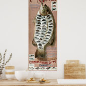 Vintage Viktorianische Ära 50 Fische Poster (Küche)