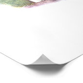 Vintage Viktorianische Aussicht auf die Ferne Poster (Ecke)