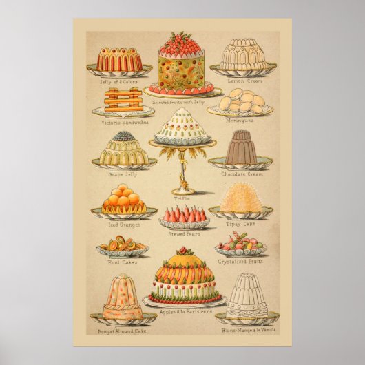 Vintage Viktorianische Desserts Poster (Vorne)