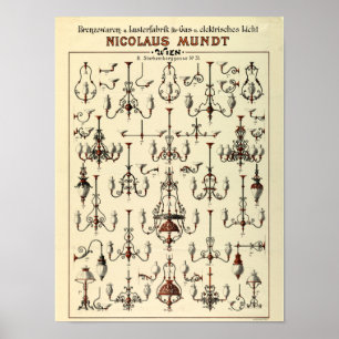 Vintage Viktorianische Gasbeleuchtung Poster