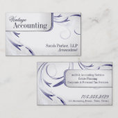 Vintage Visitenkarte (Vorne/Hinten)