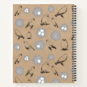 Vintage Vögel & Nest Rustikale Kraft Brown Notizblock (Rückseite)