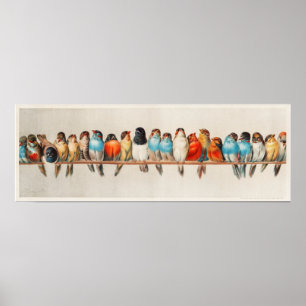 Vintage Vogelperspektive Poster