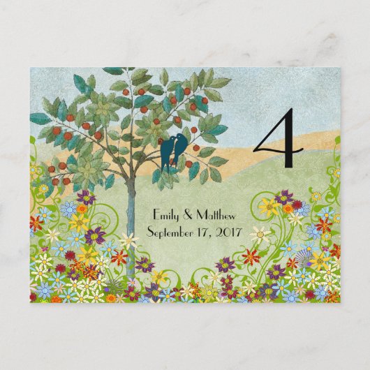 Vintage Vogelschutzkarte Blume Swirt Postkarte (Rückseite)