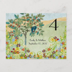 Vintage Vogelschutzkarte Blume Swirt Postkarte