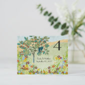 Vintage Vogelschutzkarte Blume Swirt Postkarte (Stehend Vorderseite)